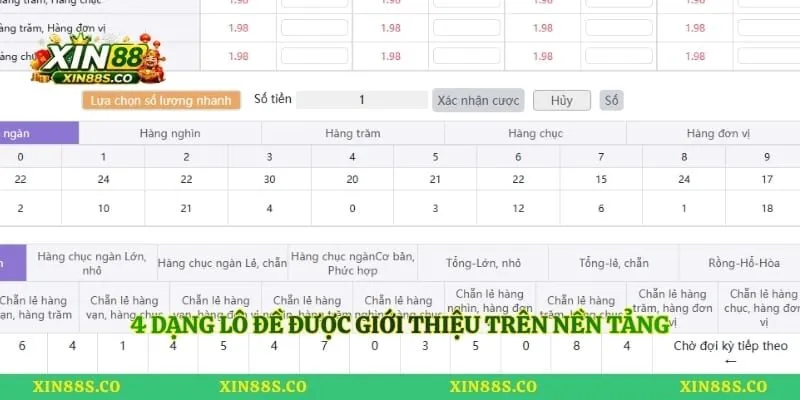 4 dạng lô đề được giới thiệu trên nền tảng