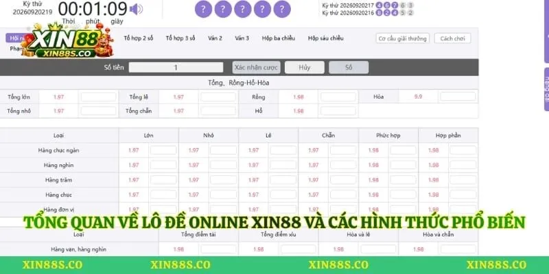 Tổng quan về lô đề online Xin88 và các hình thức phổ biến